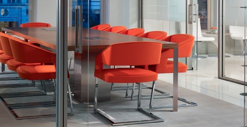 Leveraging Sustainability Sustainable Practices