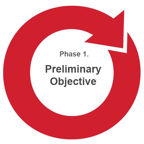 BOS Process - Phase 1 | Inspiring Workspaces by BOS