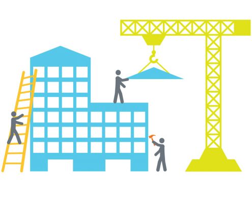 Creation of a Successful Organizational Culture