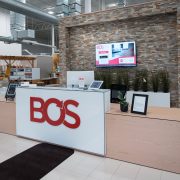 Rich History of BOS