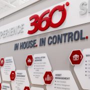 360 Workspace Services