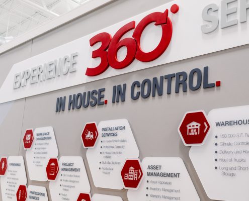 360 Workspace Services