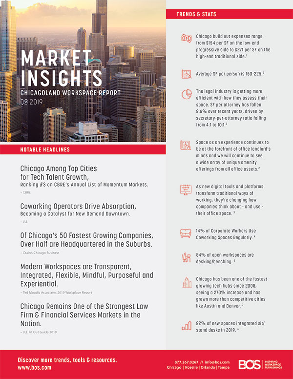 BOS Chicago Q2 2019 Market Report