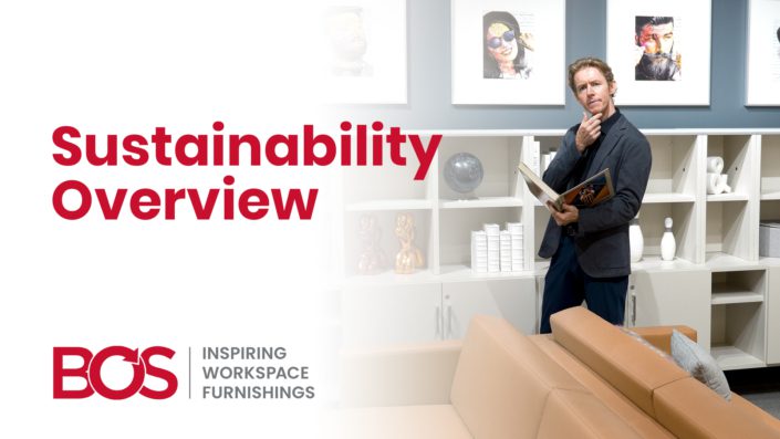 23-thumbs-sustainability sustainability overview