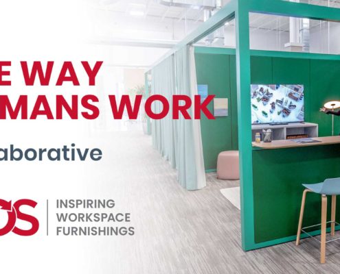 the way humans work collaborative