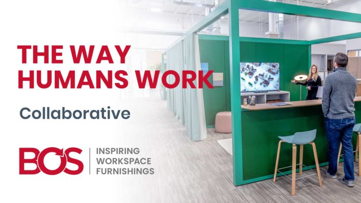 60 the way humans work collaborative