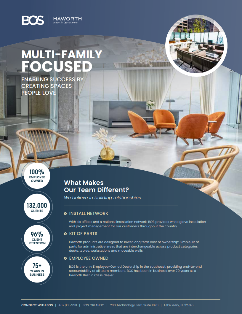 Multifamily Orlando Multifamily Orlando